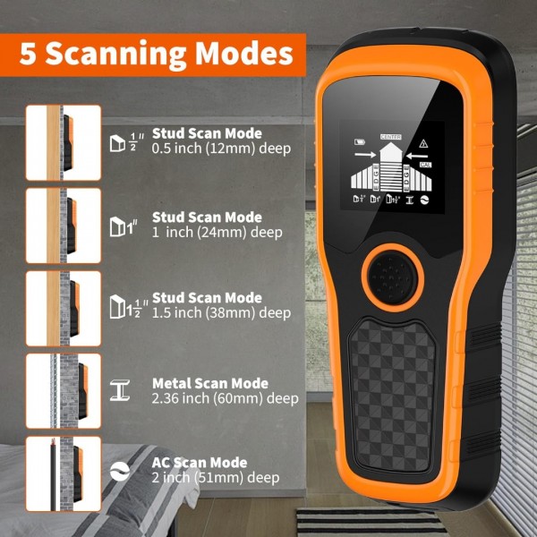 Stud Finder Wall Scanner, Advanced 5-in-1 Detector for Wood, Metal, Joists, Pipes, and AC Wires, Upgraded Intelligent Chip, High-Definition LCD Display, and Audible Alarm